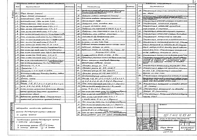 Состав альбома. Типовой проект 221-1-653.13.89Альбом 1 Архитектурные решения выше отм. 0.000