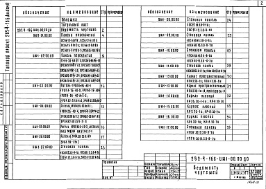 Состав альбома. Типовой проект 282-4-166Альбом 3 Изделия железобетонные заводского изготовления. Изделия монолитных железобетонных конструкций. Изделия металлические. Изделия деревянные     