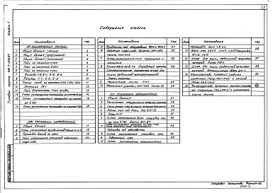 Состав альбома. Типовой проект 416-7-253.87Альбом 1 Архитектурные решения. Конструкции железобетонные. Конструкции металлические