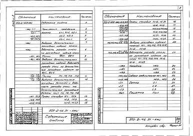 Состав альбома. Типовой проект 503-2-46.91Альбом 3 Строительные изделия    