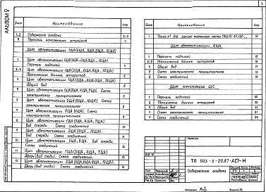Состав альбома. Типовой проект 503-3-20.87Альбом 5 Задание заводу-изготовителю на автоматику и электрооборудование