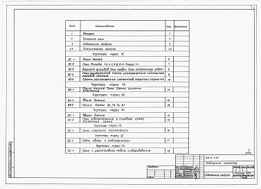 Состав альбома. Типовой проект 244-6-6.85Альбом 1 Архитектурно-строительные, санитарнотехнические, электротехнические и технологические чертежи