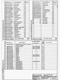 Состав альбома. Типовой проект 409-14-78.92Альбом 10 Нестандартизированное оборудование участка окраски части 1, 2, 3, 4, 5