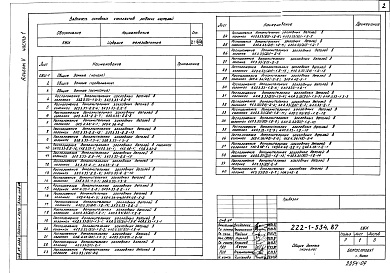 Состав альбома. Типовой проект 222-1-534.87Альбом 5 Изделия заводского изготовления часть 1