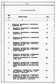 Состав альбома. Типовой проект 264-12-240с.85Альбом 7 Ведомость потребности в материалах