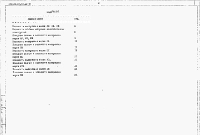 Состав альбома. Типовой проект 409-22-31.13.92Альбом 5 Ведомости потребности в материалах.    