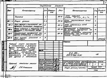 Состав альбома. Типовой проект 214-2-200.13.90.Альбом 5  Проектная документация на перевод хозяйственно-бытовых помещений в подвале для использования под ПРУ     
