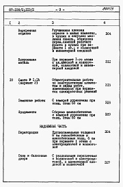 Состав альбома. Типовой проект 87-0109/2Альбом 3 Часть 8.86 раздел 8.1 книги 1, 2 Сметы на блок-секцию