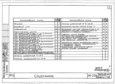 Состав альбома. Типовой проект 94-054/1.2Альбом 3 Часть 01 Архитектурно-строительные чертежи ниже отм.0.000 Раздел 01-1 Здание с подпольем
