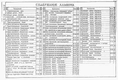 Состав альбома. Типовой проект 902-4-12.86Альбом 5 Электротехнические решения. Чертежи монтажной зоны и заготовительного участка