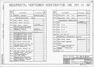 Состав альбома. Типовой проект 901-6-59Альбом 1 Пояснительная записка. Архитектурно-строительные решения. Узлы металлокоснтрукций и элементы технологического оборудования