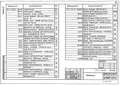 Состав альбома. Типовой проект 211-1-419.87Альбом 4 Изделия заводского изготовления