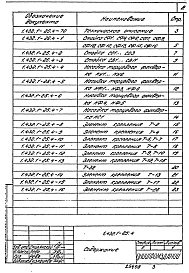 Состав альбома. Серия 1.432.1-25 СтеныВыпуск 4 Стальные изделия крепления стен. Рабочие чертежи 
