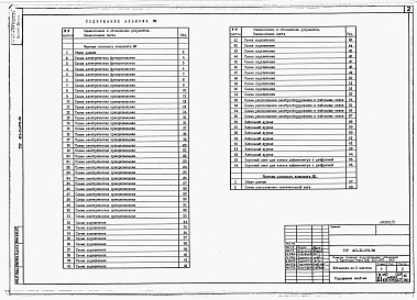 Состав альбома. Типовой проект 401-11-079.88Альбом 2 Силовое электрооборудование и автоматизация. Электроосвещение.     