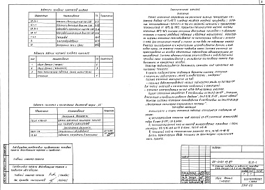 Состав альбома. Типовой проект 89-0121.13.87Альбом 8 Газопровод (Г.1-1)