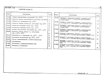 Состав альбома. Типовой проект 503-1-115.94Альбом 7 Ведомости потребности в материалах    