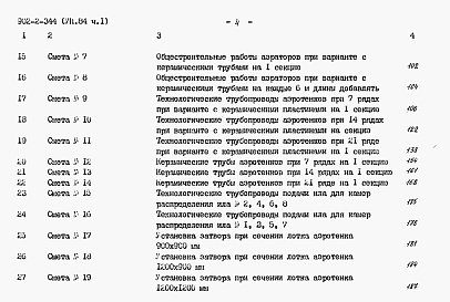 Состав альбома. Типовой проект 902-2-344Альбом 7 Сметы. Часть1, часть2     