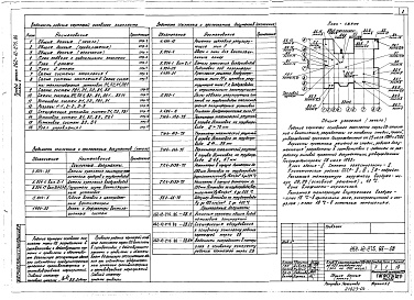 Состав альбома. Типовой проект 262-12-275.86Альбом 4 Отопление и вентиляция. Эскизные чертежи общих видов нетипового оборудования. Водопровод и канализация
