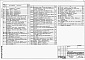 Состав фльбома. Типовой проект 409-14-70.88Альбом 3  Отопление и вентиляция, водопровод и канализация. Производственная часть.  Часть 1 