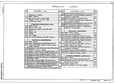 Состав альбома. Типовой проект 709-3-5.92Альбом 2 Технологические решения. Архитектурные решения. Конструкции железобетонные. Конструкции металлические. Внутренний водопровод и канализация