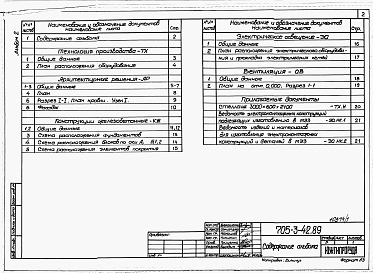 Состав альбома. Типовой проект 705-3-42.89Альбом 2   Технология производства.  Архитектурные решения. Конструкции железобетонные.Электрическое освещение.  Вентиляция.      