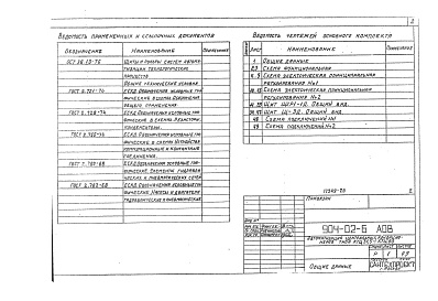 Состав альбома. Типовой проект 904-02-6Альбом 12 Кондиционер с рециркуляцией, воздухонагревателем первого подогрева и четырьмя доводчиками. Часть 1. Электрическая схема регулирования