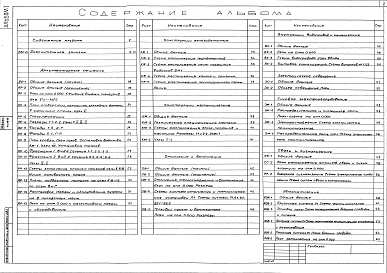 Состав альбома. Типовой проект 503-5-33.87Альбом 1 Пояснительная записка. Архитектурные решения. Конструкции железобетонные. Конструкции металлические. Отопление и вентиляция. Водопровод и канализация. Электрическое освещение. Связь и сигнализация. Автоматизация