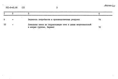Состав альбома. Типовой проект 501-3-45.88Альбом 2 Сметы     