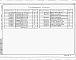 Состав фльбома. Типовой проект 705-1-254.93Альбом 2 Примененный из ТП 705-1-255.93 Строительные изделия 