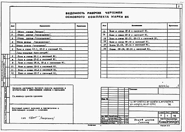 Состав альбома. Типовой проект 87-019/75.2Альбом 9 Часть 9 раздел 9.4 Санитарно-технические узлы и детали для вариантов внутренней канализации и водостоков с применением пластмассовых труб