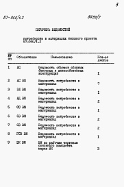 Состав альбома. Типовой проект 87-060/1.2Альбом 7 Часть 12 Ведомости потребности в материалах на блок-секцию