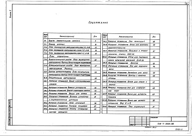 Состав альбома. Типовой проект 416-7-0284.88Альбом 1 Технологические решения