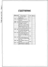 Состав альбома. Типовой проект 406-9-278.84Альбом 2. Тепловой контроль и автоматизация 406-9-279.84.