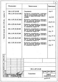 Состав альбома. Типовой проект 283-1-187.83Альбом 4 Ведомости потребности в материалах