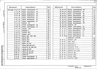 Состав альбома. Типовой проект 330-018.85Альбом 3 Строительные изделия