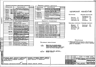 Состав альбома. Типовой проект 221-1-435.85Альбом 1 Архитектурно-строительные и технологические чертежи выше и ниже отм.0.000     
