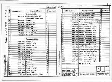 Состав альбома. Типовой проект 816-1-83.86Альбом 3 Чертежи строительных изделий