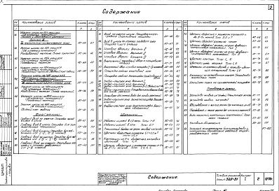 Состав альбома. Типовой проект 320-31Альбом 1 Архитектурно-планировочные решения
