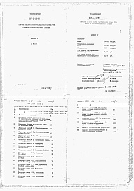 Состав альбома. Типовой проект 805-2-39.84Альбом 4. Сметы.      