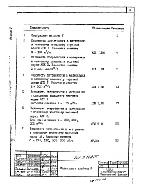 Состав альбома. Типовой проект 901-2-140.85Альбом 5 Ведомости потребности в материалах.