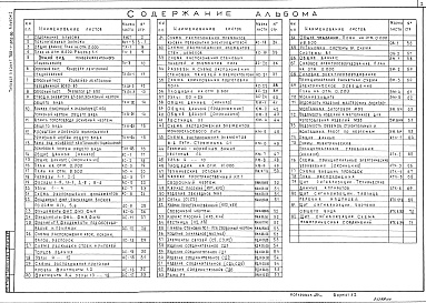 Состав альбома. Типовой проект 705-1-202.86Альбом 1 Пояснительная записка. Технология производства. Архитектурно-строительные решения. Конструкции металлические. Строительные изделия. Отопление и вентиляция. Силовое электрооборудование. Автоматизация технологии производства