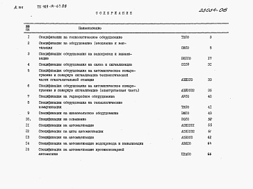 Состав альбома. Типовой проект 409-14-67.88Альбом 8  Спецификации оборудования  