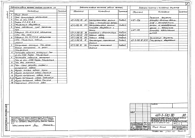 Состав альбома. Типовой проект 407-3-583.90Альбом 2 Электротехнические решения. Схема и компоновочные чережи