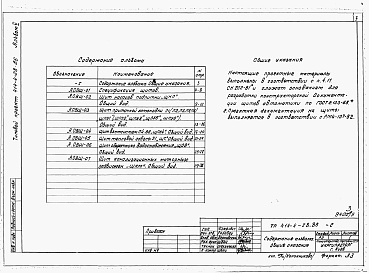 Состав альбома. Типовой проект 414-4-28.86Альбом 5 Задание заводу-изготовителю щитов     