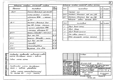 Состав альбома. Типовой проект 89-0105.13.86Альбом 7 Газопровод (Г.1-1)