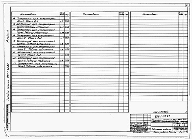 Состав альбома. Типовой проект 904-1-75.87Альбом 4 Автоматизация и КИП