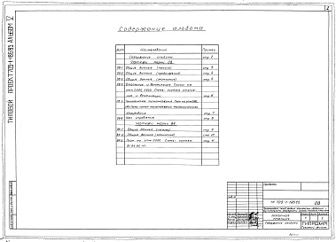 Состав альбома. Типовой проект 705-1-186.85 Альбом 5 Внутренний водопровод и канализация. Отопление и вентиляция