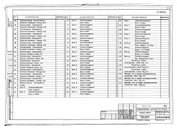 Состав альбома. Типовой проект 252-3-32Альбом 7 Электрооборудование