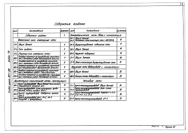 Состав альбома. Типовой проект 903-1-206Альбом 7.8 Генеральный план. Инженерные сети. Архитектурно-строительная часть - конструкции, электротехническая часть, связь и сигнализация, водопровод и канализация, тепловые сети