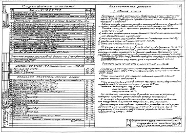 Состав альбома. Серия 3.403-7 ПрожекторныеАльбом 1 Пояснительная записка. Сметы. Рабочие чертежи
